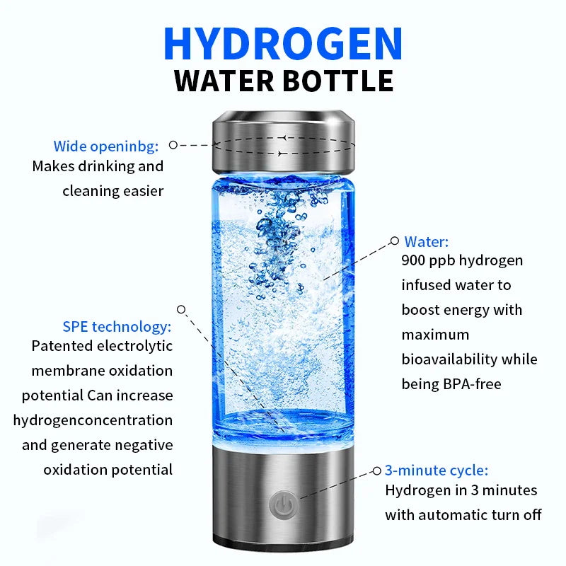 HydroCore 2.0. Hydrogen Water Bottle 420ml